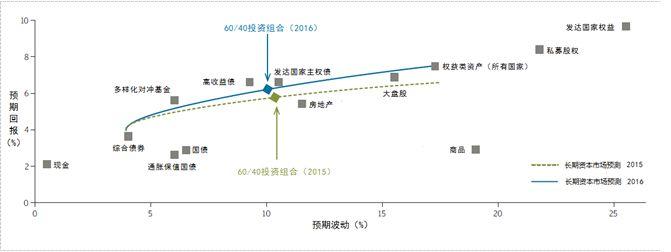 张家口市运动员在省拳击锦标赛获得1金1银1铜