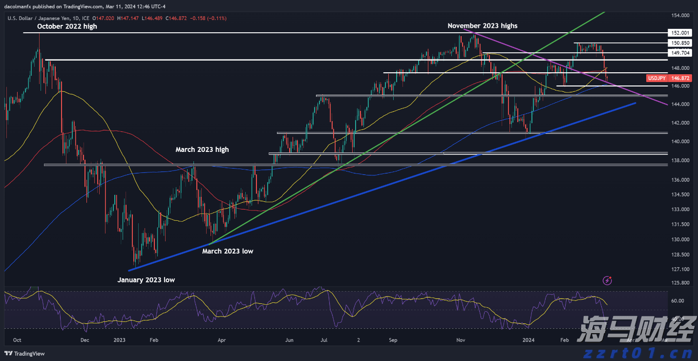 桂平市成功签约35个工业农业项目 总投资36.59亿元