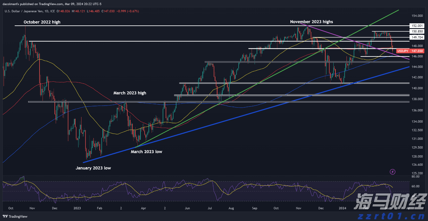 “秋冻”“贴秋膘”有讲究!专家回应秋季养生热门话题