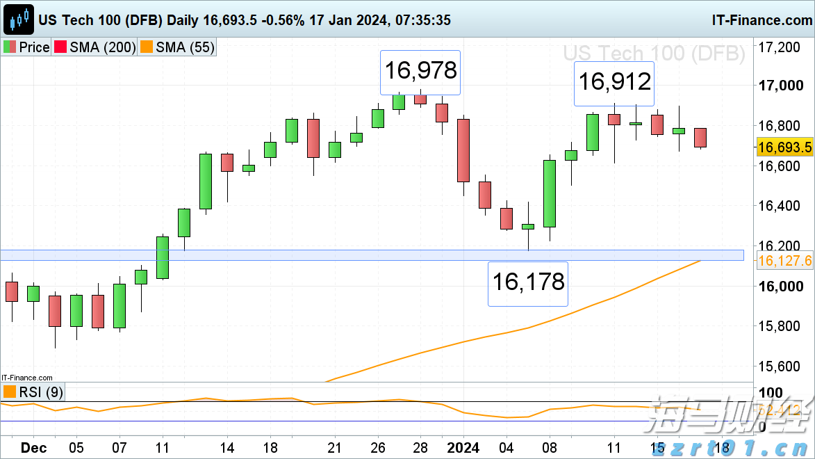 凝心聚力绘就“百千万工程”建设新画卷