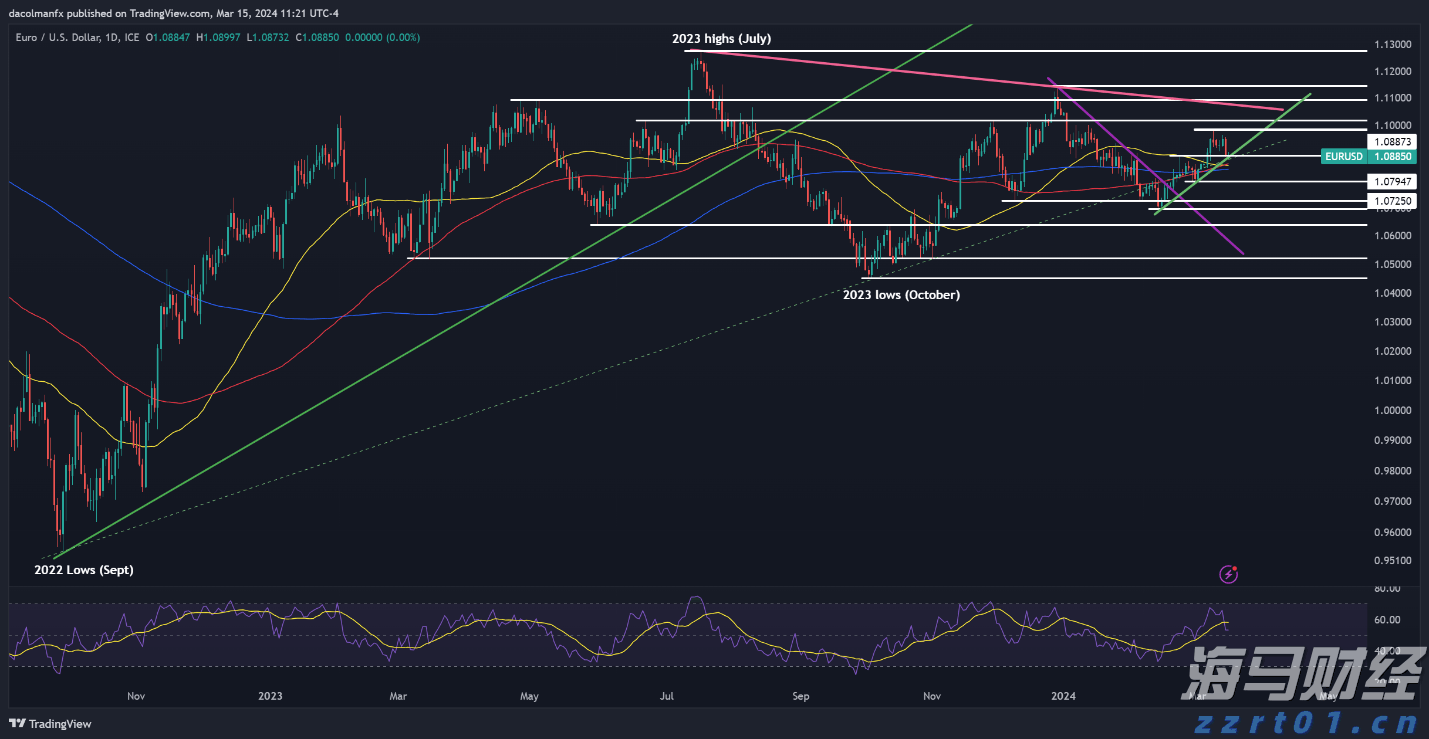 十五运会群众比赛气排球决赛开赛!吉林队队员:目标是冠军