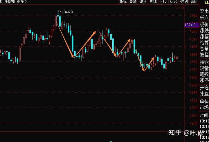 覃塘区:春日种藕正当时