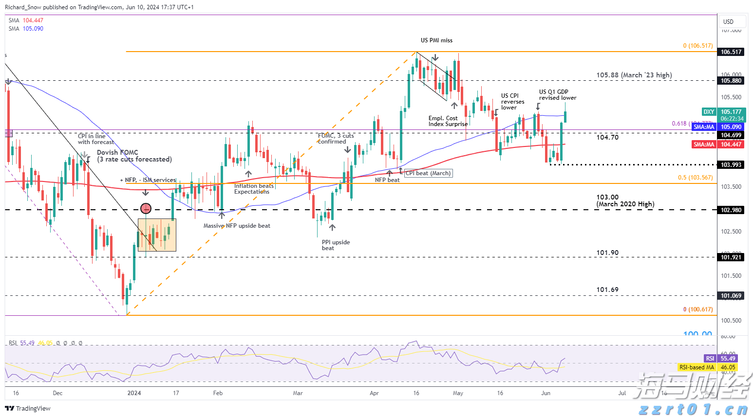 国家统计局：2025年1—6月份全国规模以上工业企业利润下降1.8%