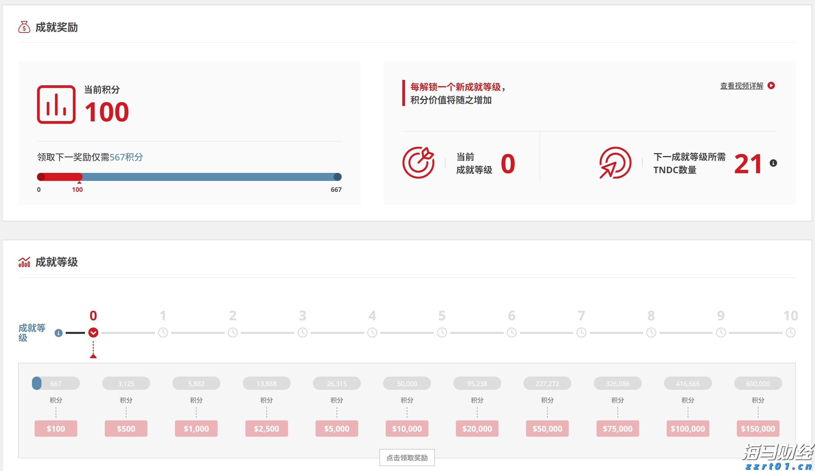 高盛Q2重仓科技股!增持英伟达(NVDA.US)、博通(AVGO.US),特斯拉(TSLA.US)持仓上涨120%