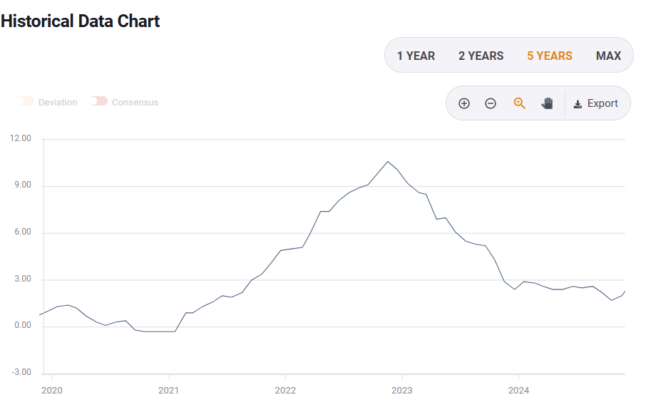 中信建投：以旧换新补贴逐步落实，汽车行业反内卷与新能源需求刺激行业发展
